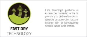 Logos tecnologia telas secado rapido fast dry